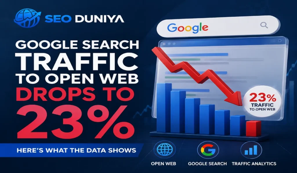 Google Search Traffic to Open Web Drops to 23%: Here’s What the Data Shows