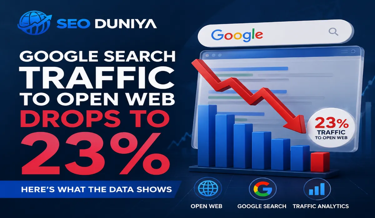 Google Search Traffic to Open Web Drops to 23%: Here’s What the Data Shows