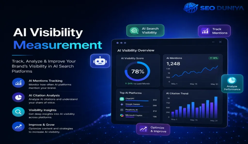 AI Visibility Measurement: Why It Matters More Than Traditional SEO in 2026